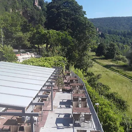 Vierburgeneck 3* Neckarsteinach